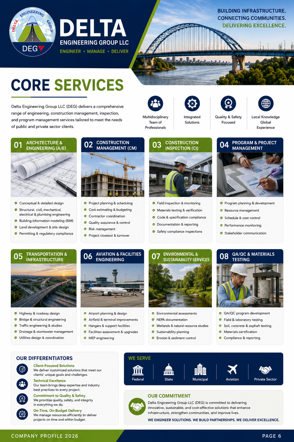Delta Engineering Group | Prime Design-Build Firm