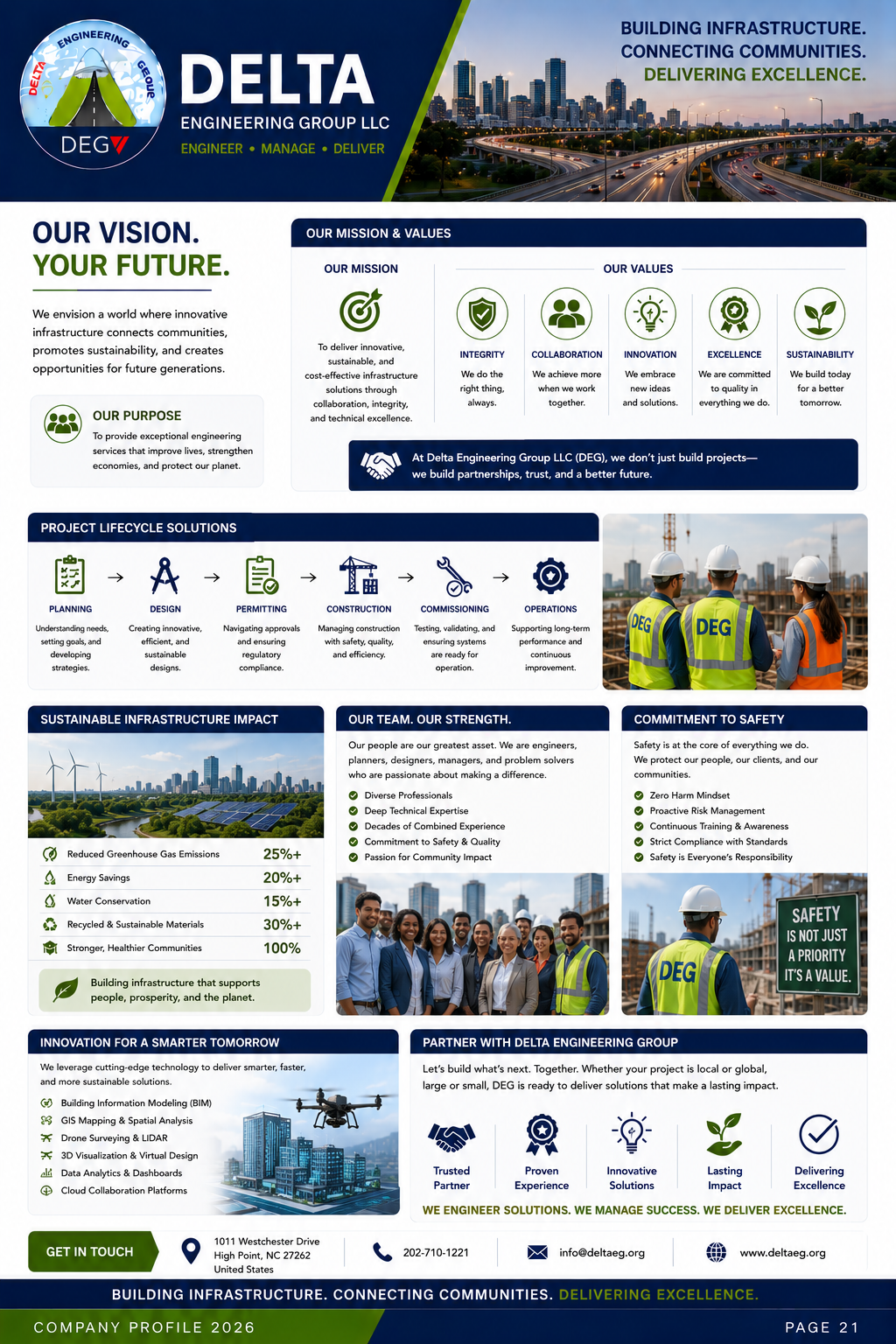 Delta Engineering Group | Prime Design-Build Firm
