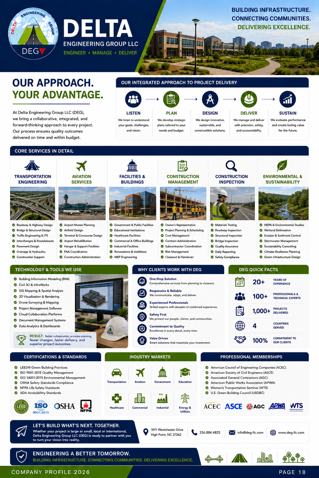 Delta Engineering Group | Prime Design-Build Firm